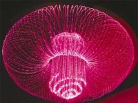 Светодиоды Philips