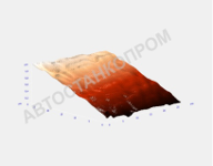 Многофункциональные тонкослойные (наноразмерные) пленкообразующие композиции «ЭПИЛАМ» от ООО «АВТОСТАНКОПРОМ»